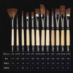 Giorgione Multifunctional Painting Brush Set 12pcs