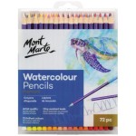 Watercolour Pencils  72pc